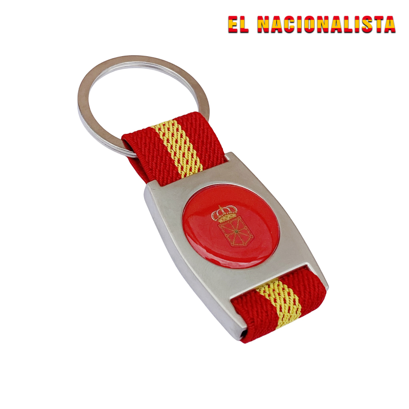 Colección de Llavero de Cinta Elástica Patriótico v2