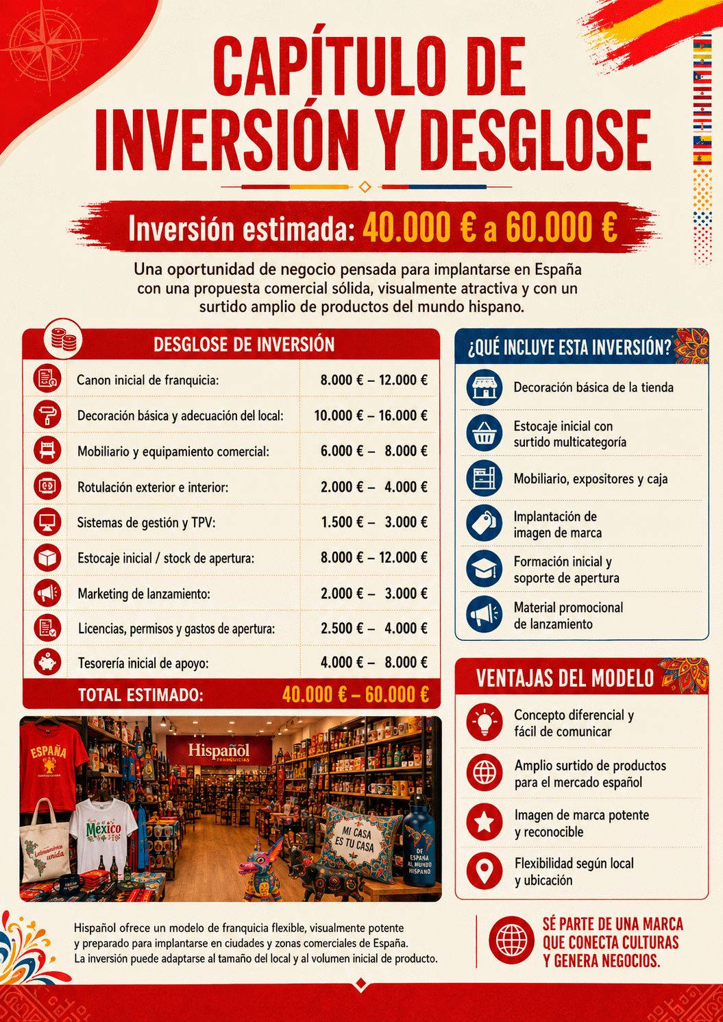 Cierre de campaña Hispanol