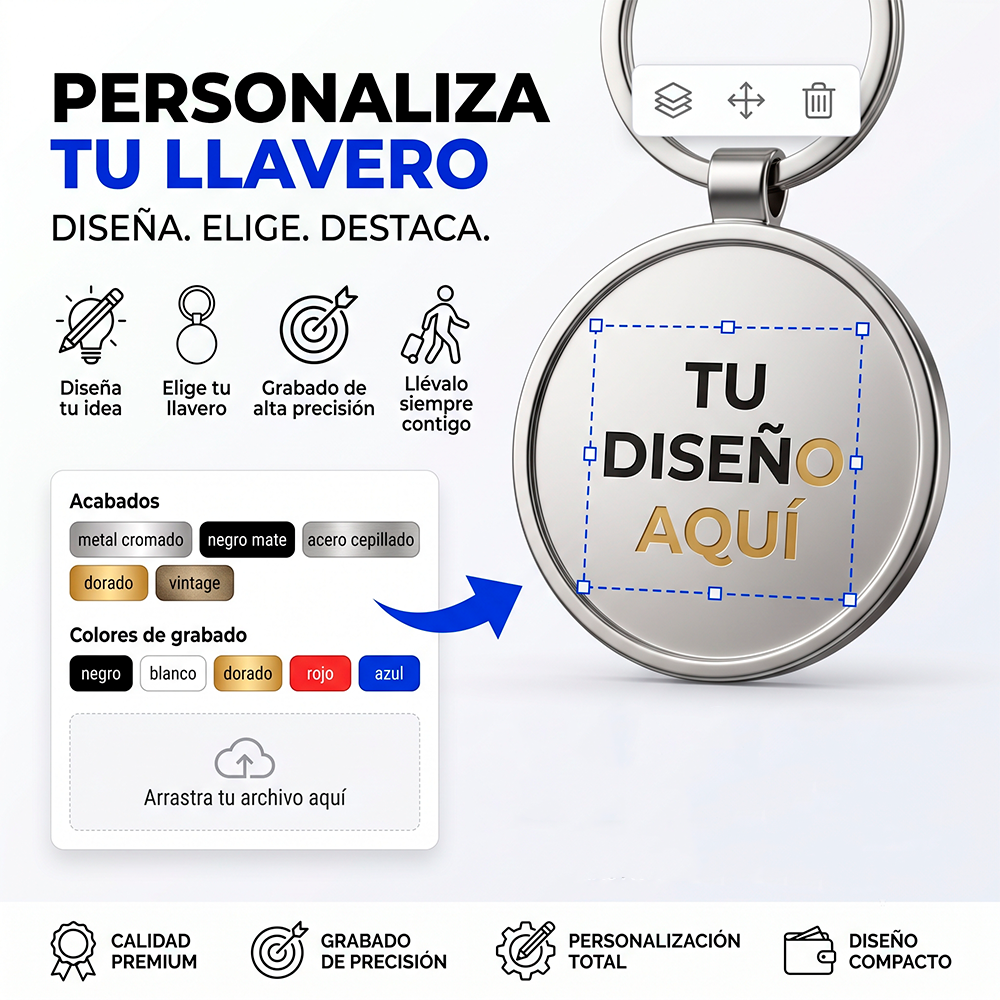 Llavero Redondo Personalizable