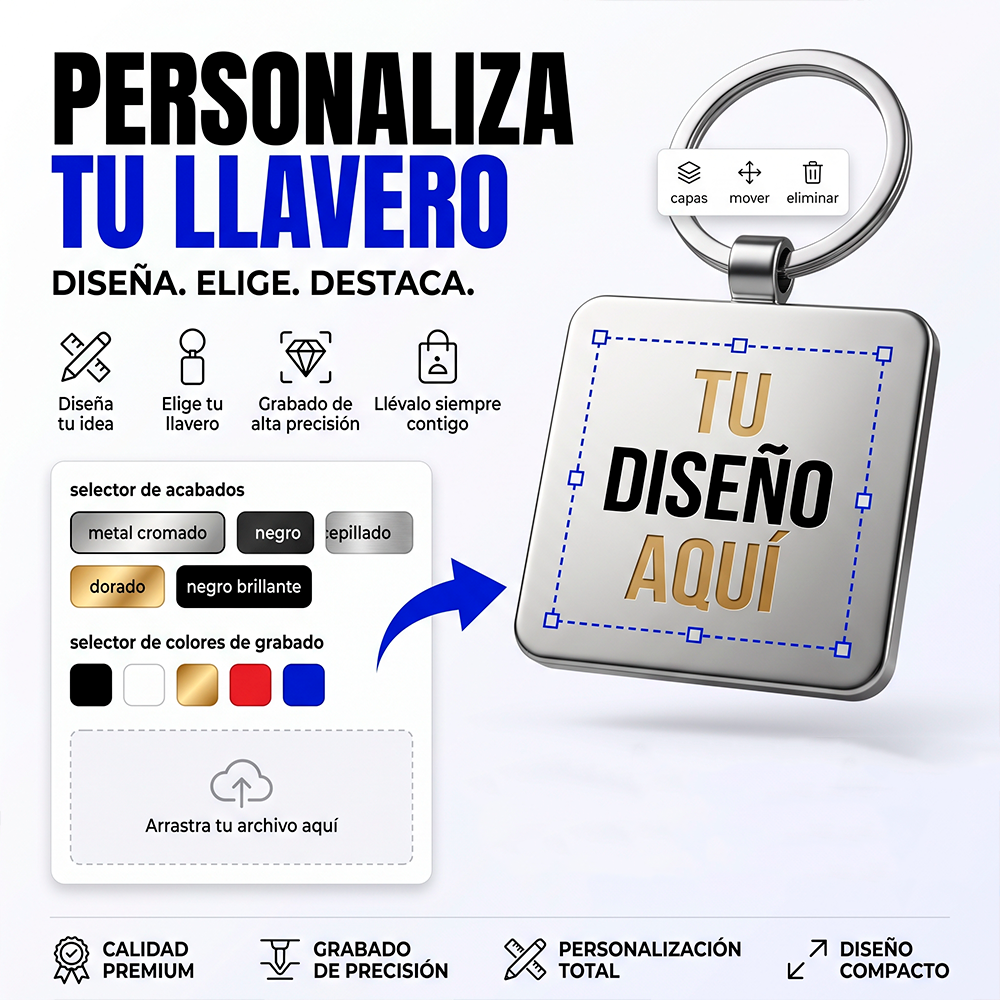 Llavero Cuadrado Personalizable